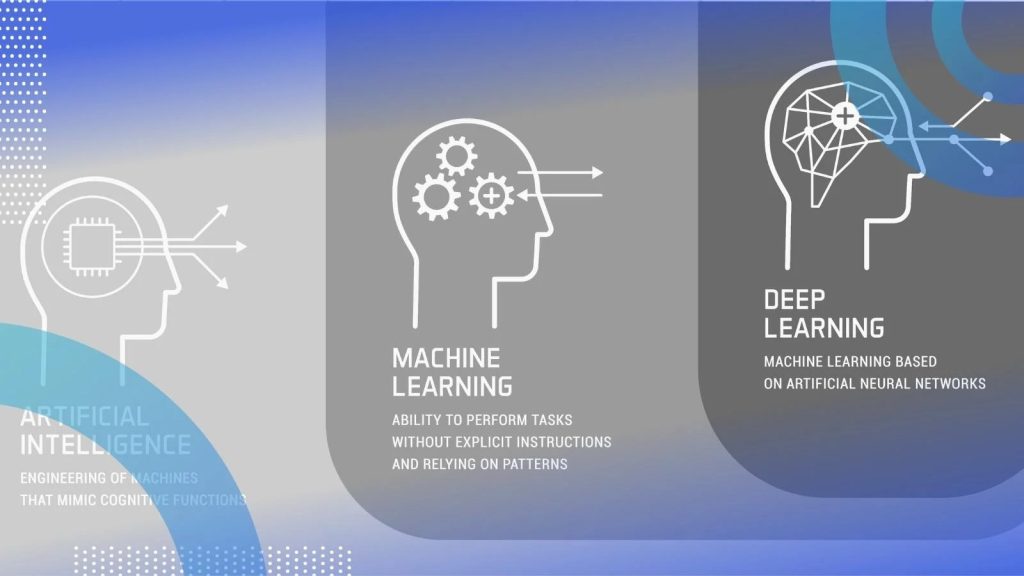 how-dewatermark-ai-work